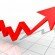 Уровень инфляции на начало 2015 года